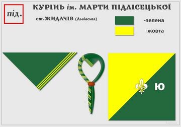 Символіка куреня ім Марти Підлісецької (Жидачів)
